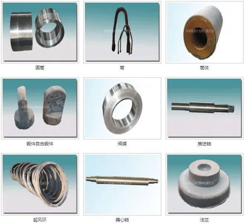 優秀零部件供應商推薦 21
